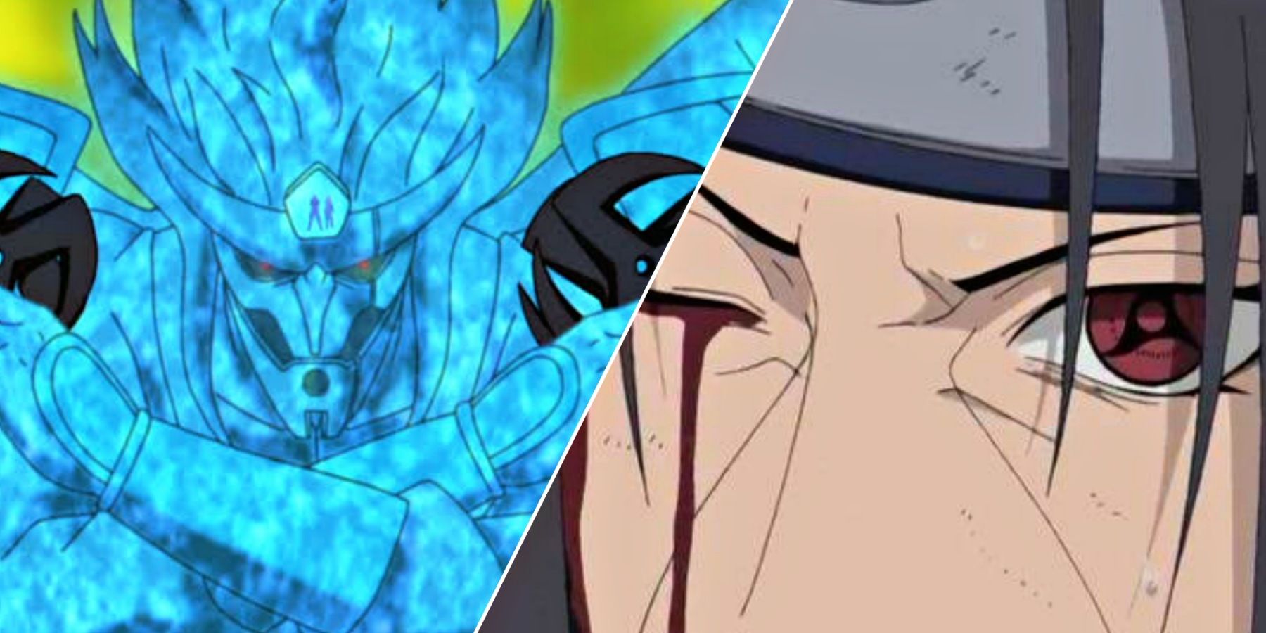 Naruto: sterkeste Mangekyo Sharingan -evner, rangert